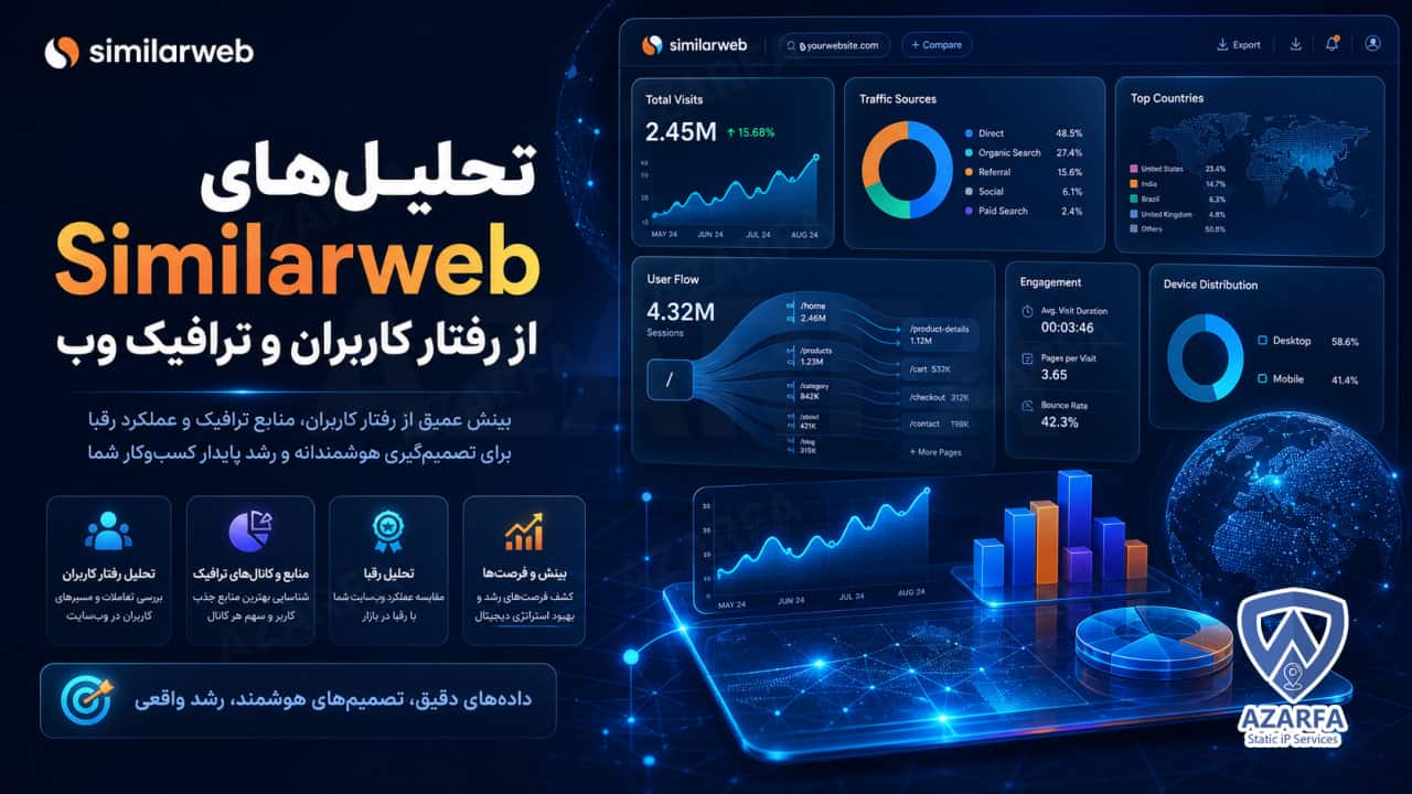 تحلیل ترافیک وبسایت و رفتار کاربران در پلتفرم Similarweb با نمودارهای آماری