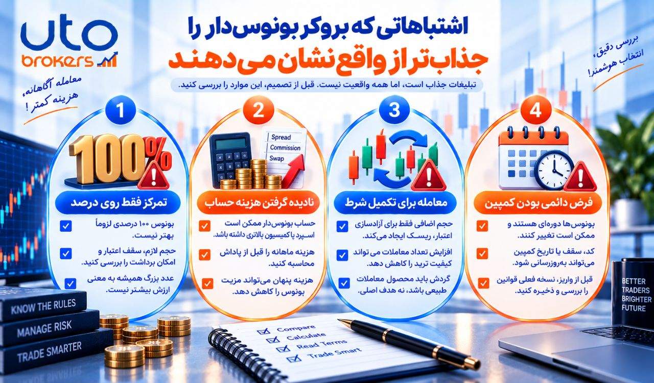 قبل از فعال‌سازی بونوس این ویژگی‌ها را بررسی کنید