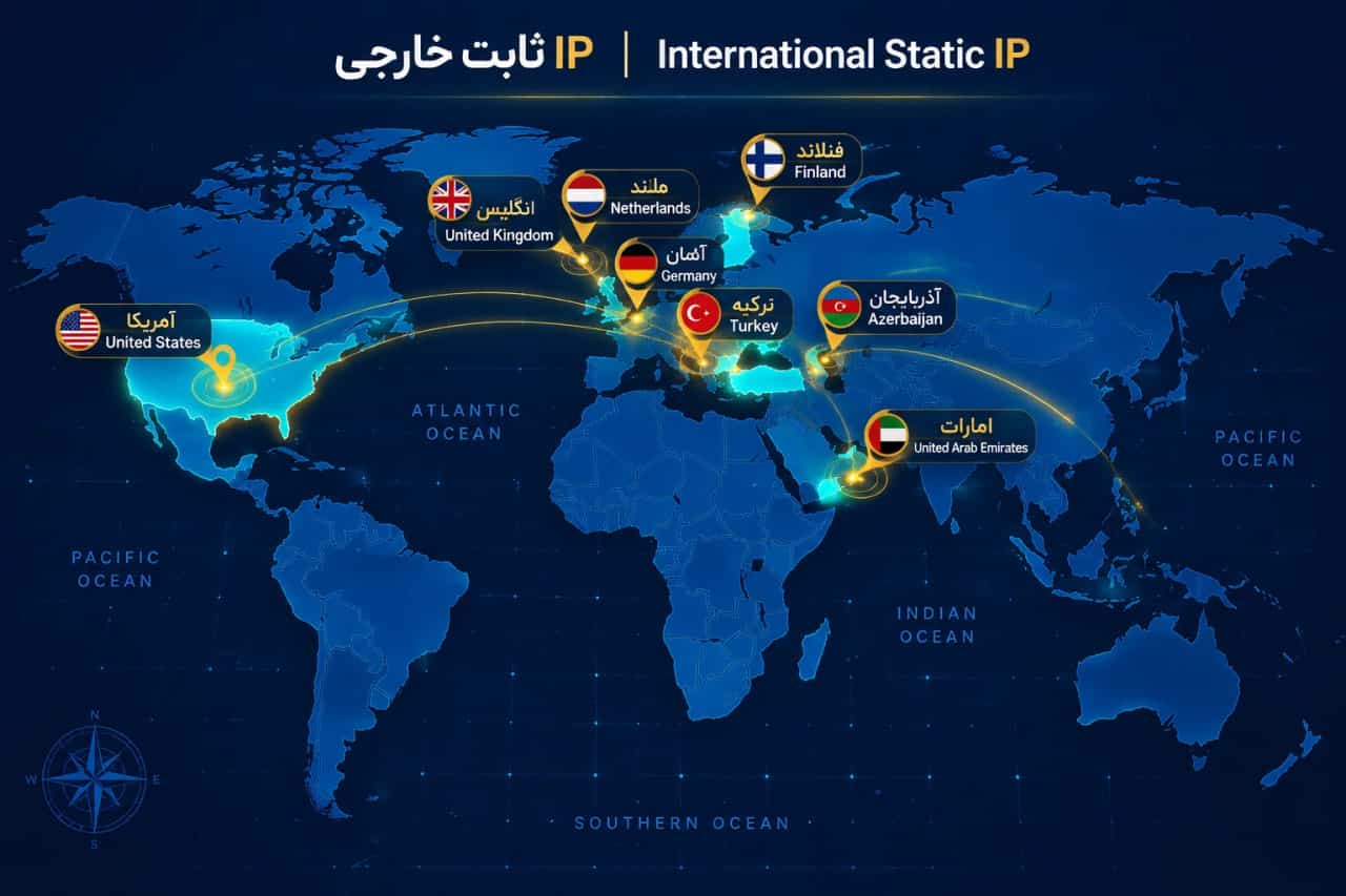 خرید آی پی ثابت خارج